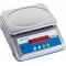 Aqua Stainless Steel Washdown Scales